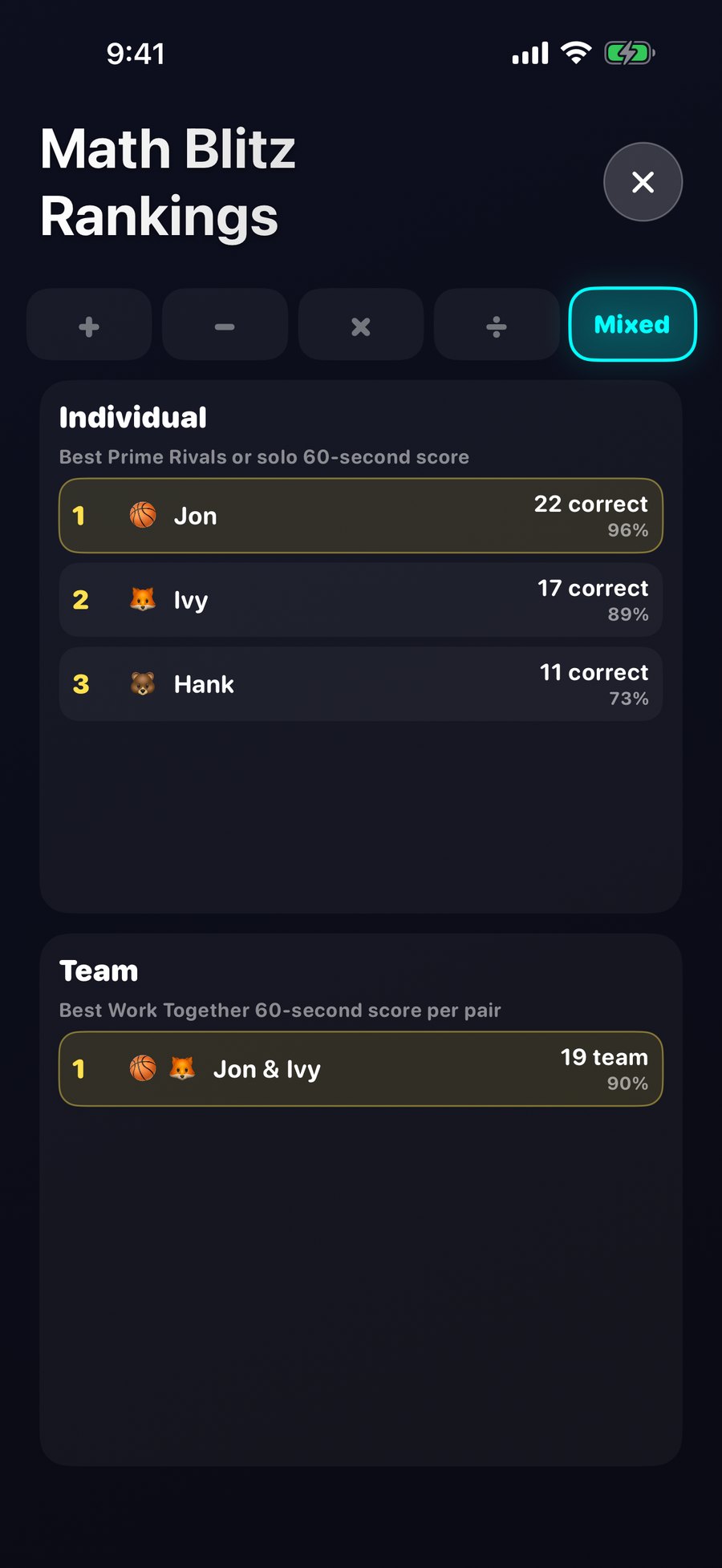 Math Blitz Rankings with individual and team leaderboards